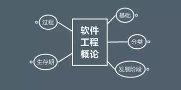 掌握8項技能,讓你順利受雇于4種逼格最高的數(shù)據(jù)科學崗位